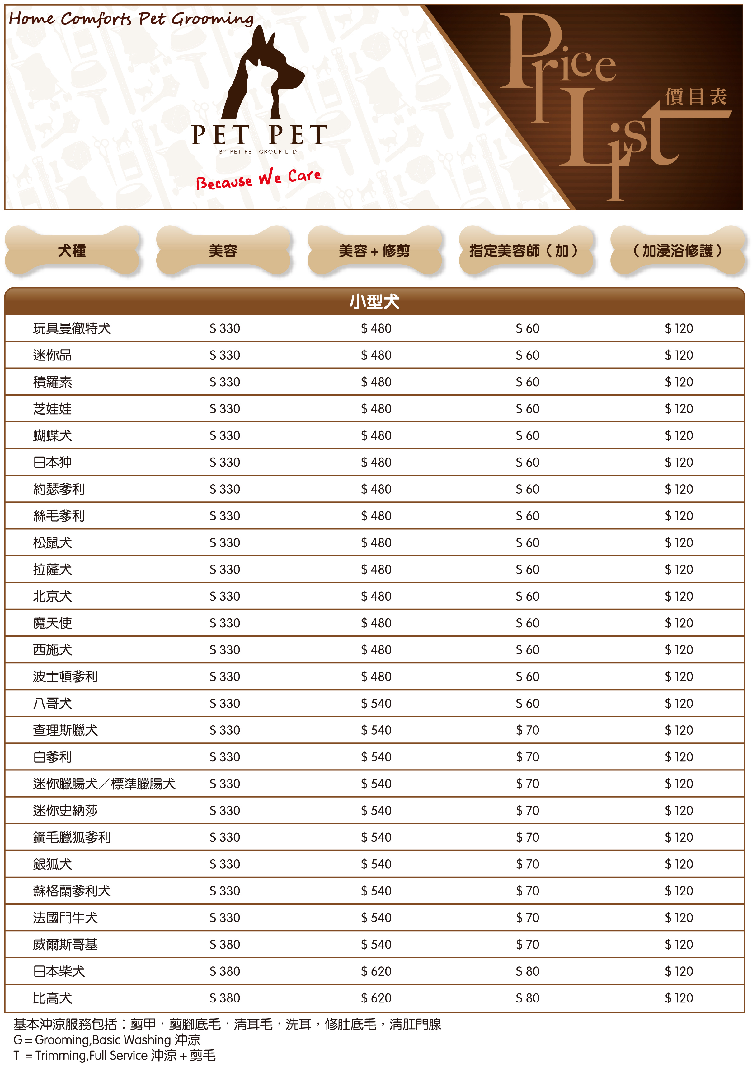 price list wypp 2014