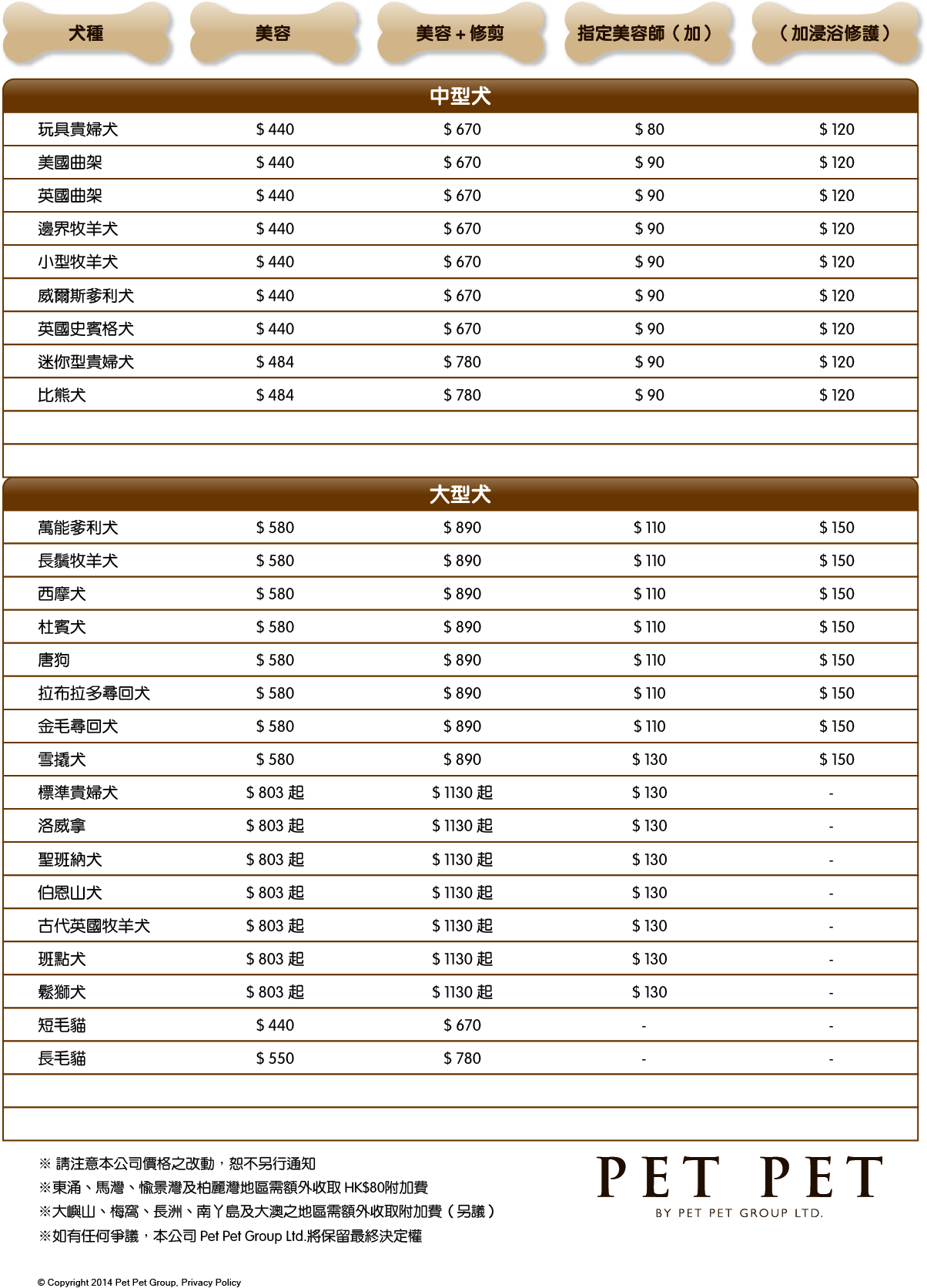 price list HCPG